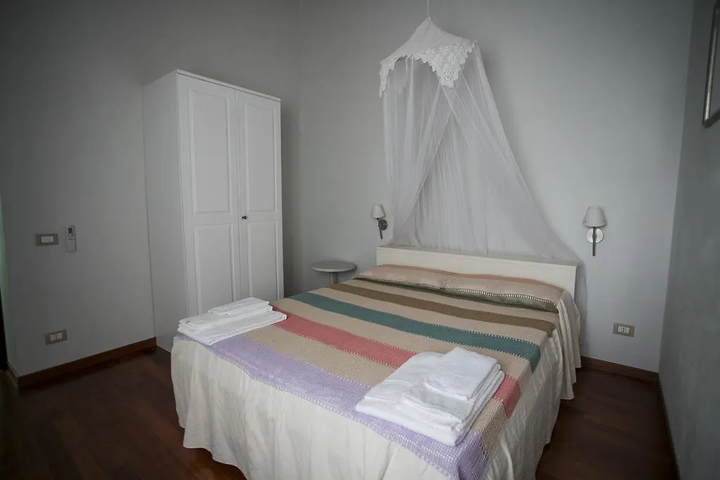 Farm Stay La Frescura Agriturismo Syracuse Italy